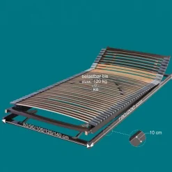 Elektro Lattenrost mit 5-Zonen-Einteilung - Antonias