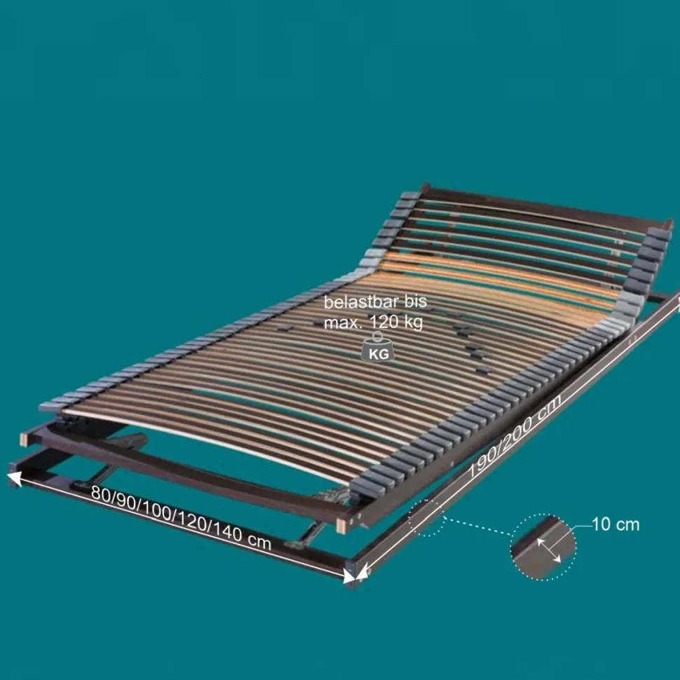 Elektro Lattenrost mit 5-Zonen-Einteilung - Antonias