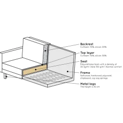 Kantiger Polstersessel in Grün Velvet - Distroit