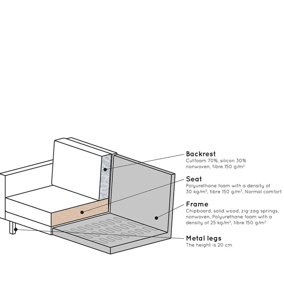 Kantiger Sessel aus Boucle in Beige - Glamoure