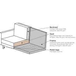 Loungecouch Adira in Cognac Braun